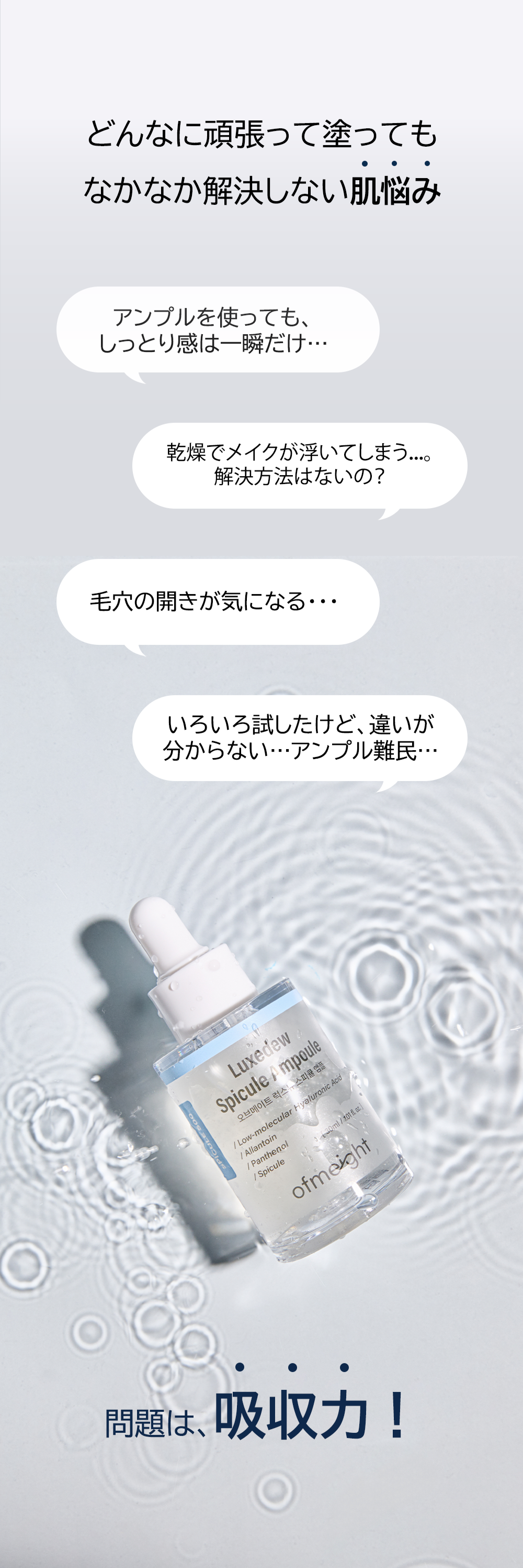 Skin Concern